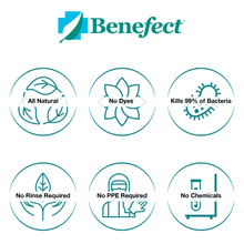 Load image into Gallery viewer, Benefect Botanical Disinfectant Wipes (250 Count)