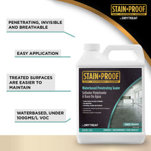 Load image into Gallery viewer, STAIN-PROOF Waterbased Penetrating Sealer