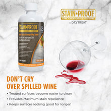 Load image into Gallery viewer, STAIN-PROOF Premium Impregnating Sealer
