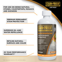 Load image into Gallery viewer, STAIN-PROOF Premium Impregnating Sealer