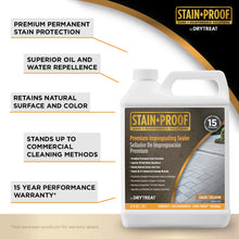 Load image into Gallery viewer, STAIN-PROOF Premium Impregnating Sealer
