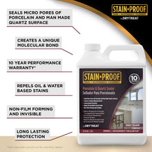 Load image into Gallery viewer, STAIN-PROOF Premium Porcelain and Quartz Sealer
