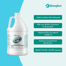 Load image into Gallery viewer, Benefect Decon 30: Botanical Disinfectant
